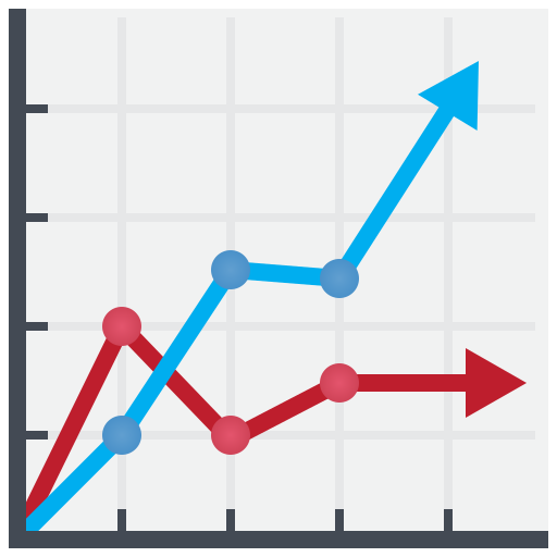 Polynomial Regression